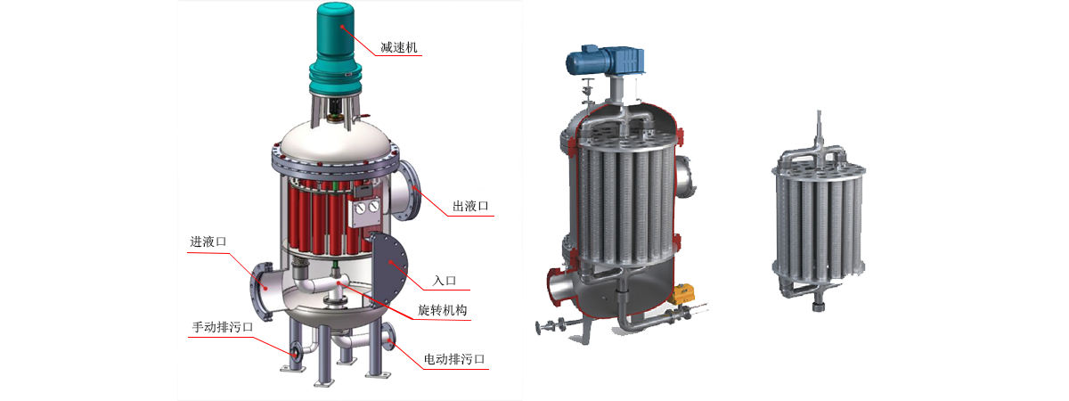 自清洗過濾器工作原理圖